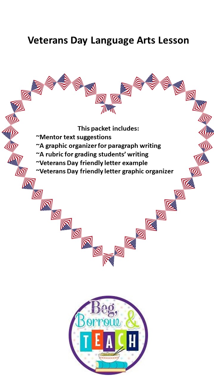 The tell tale heart graphic organizer